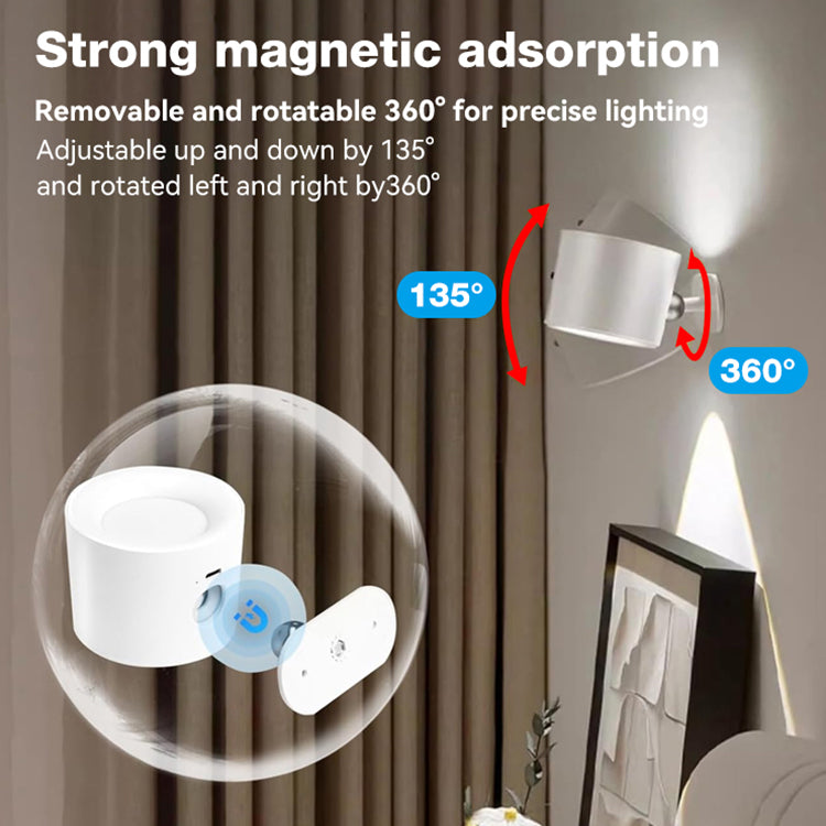 Draadloze Wandlamp, wit + afstandsbediening