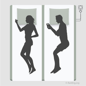 Set 2 vlakke aardingslakens 'Half Sheet' - Aarding