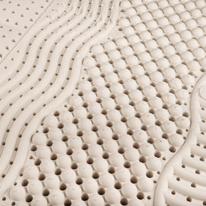 De ergonomische zones van het Tuur® Original Plus Matras.