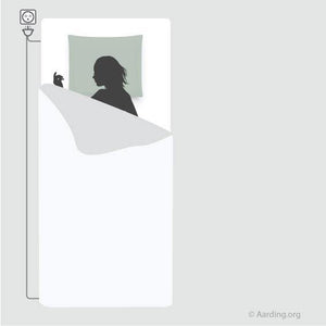 Set 1 Grounding Blanket + 1 Fitted Sheet 1 pers. (incl. cables and adapters) - Aarding