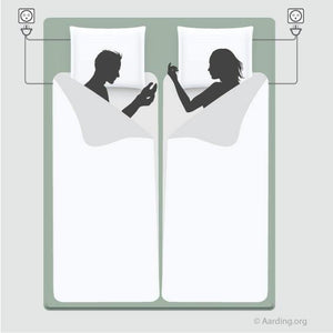 Set 2 Grounding Recovery Bags + 2 Pillow Cases (incl. cables and adapters) - Aarding