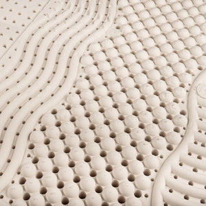 Foto van de ergonomische zones van het Tuur® Original Matras.