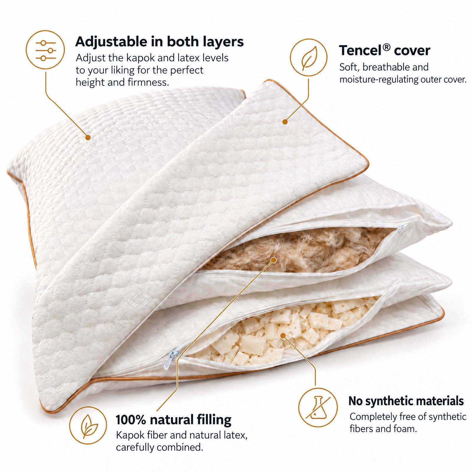 Een RealPillo®-kussen met open lagen, weergegeven op een witte achtergrond met tekst waarin de verstelbare lagen worden uitgelegd, een Tencel-hoes, natuurlijke vulling en geen synthetische materialen.