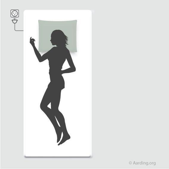 Grounding Fitted Sheet 1 pers., 2 sizes (incl. cable 5m and adapter) - Aarding