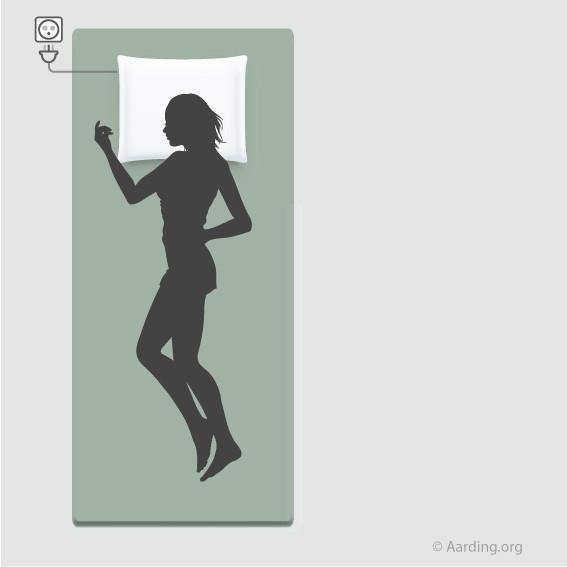 Grounding Pillowcase, 3 sizes (incl. cable 5 m and adapter) - Aarding™