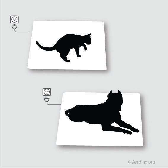 Grounding Plush Pad 50 x 70cm (20" x 28") (incl. cable 5 m and adapter) - Aarding