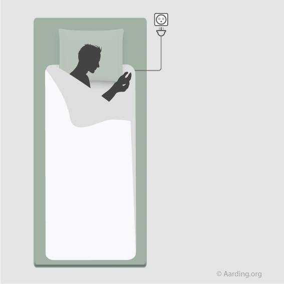 Grounding Recovery Bag 100 x 210cm (40&quot; x 83&quot;) (incl. cable 5 m and adapter) - Aarding