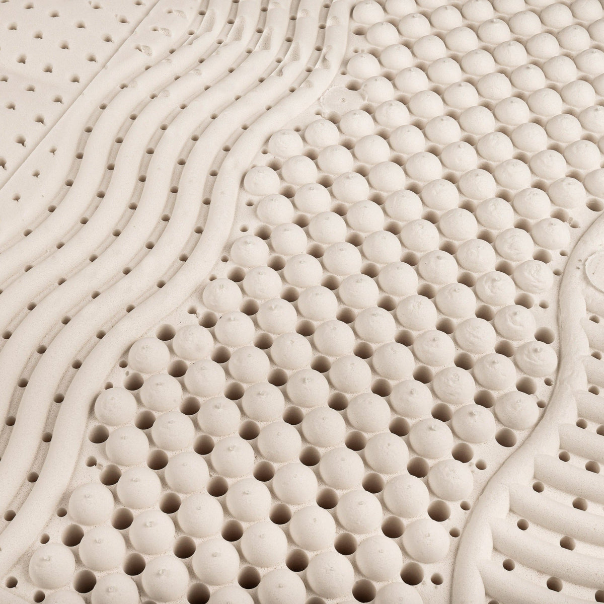 De ergonomische zones van het Tuur® Original Plus Matras.