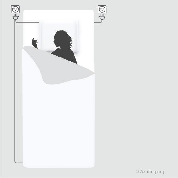 Set 1 Grounding Blanket + 1 Fitted Sheet 1 pers. + 1 Pillow Case (incl. cables and adapters) - Aarding