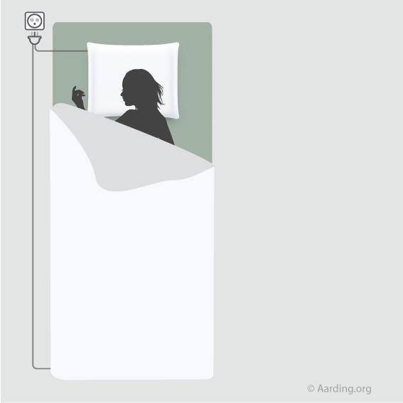 Set 1 Grounding Blanket + 1 Pillow Case (incl. cables and adapters) - Aarding