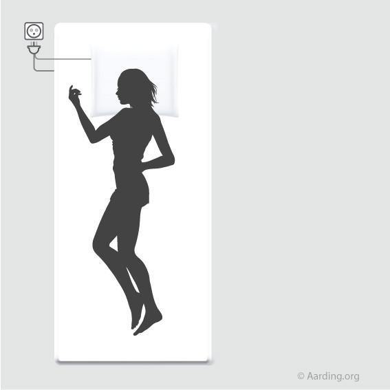 Set 1 Grounding Fitted Sheet 1 pers. + 1 Pillow Case (incl. cables and adapters) - Aarding