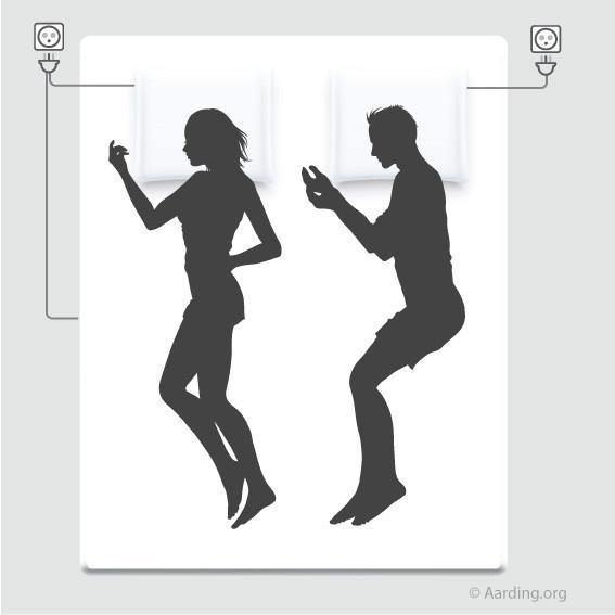 Set 1 Grounding Fitted Sheets 2 pers. + 2 Pillow Cases (incl. cables and adapters) - Aarding