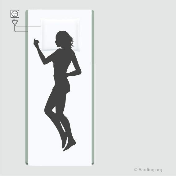 Set 1 Grounding Half (Flat) Sheet + 1 Pillow Case (incl. cables and adapters) - Aarding