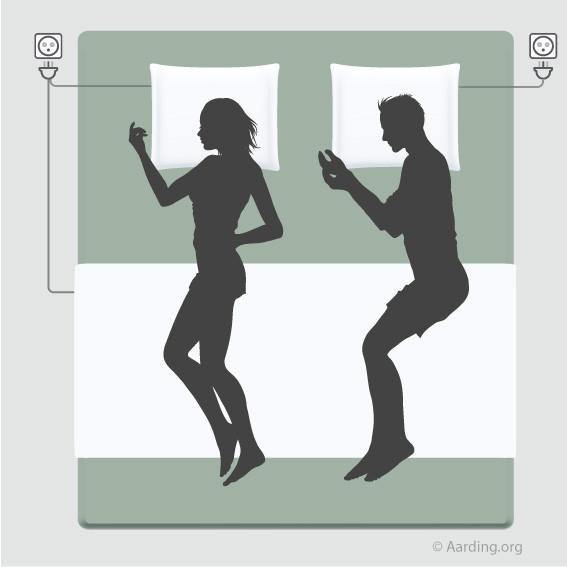 Set 1 Grounding Half (Flat) Sheet + 2 Pillow Cases (incl. cables and adapters) - Aarding