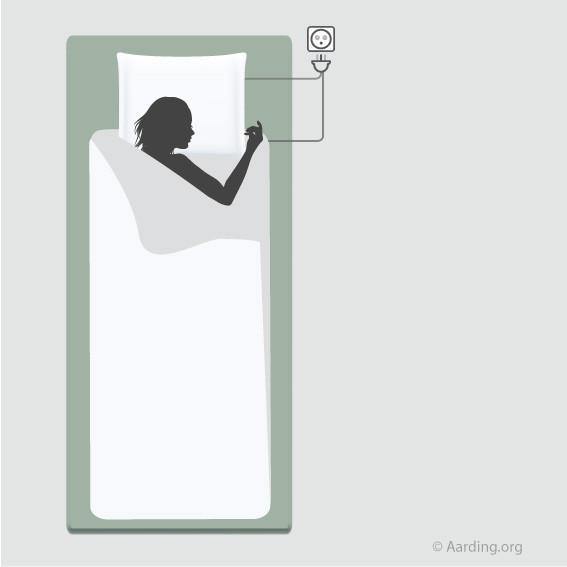 Set 1 Grounding Recovery Bag + 1 Pillow Case (incl. cables and adapters) - Aarding