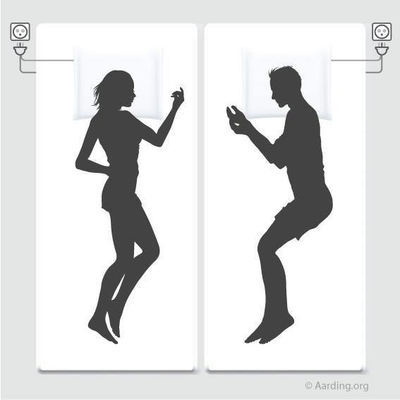 Set 2 Grounding Fitted Sheets 1 pers. + 2 Pillow Cases (incl. cables and adapters) - Aarding