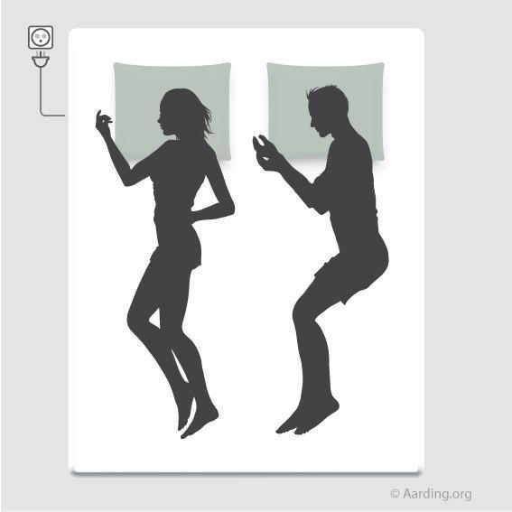 Set 2 Grounding Fitted Sheets 2 pers. (incl. cables and adapters) - Aarding