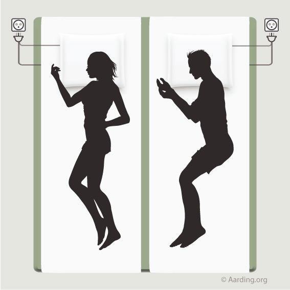 Set 2 Grounding Half (Flat) Sheet + 2 Pillow Cases (incl. cables and adapters) - Aarding