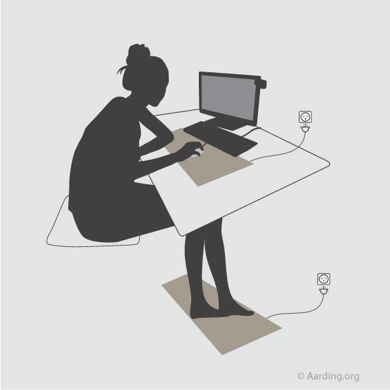 Set 2 Grounding Mats Carbon Leather 25 x 68cm (incl. cables and adapters) - Aarding