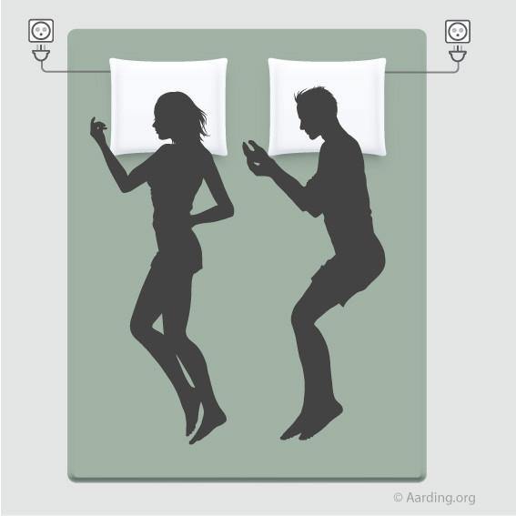 Set 2 Grounding Pillow Cases (incl. cables and adapters) - Aarding