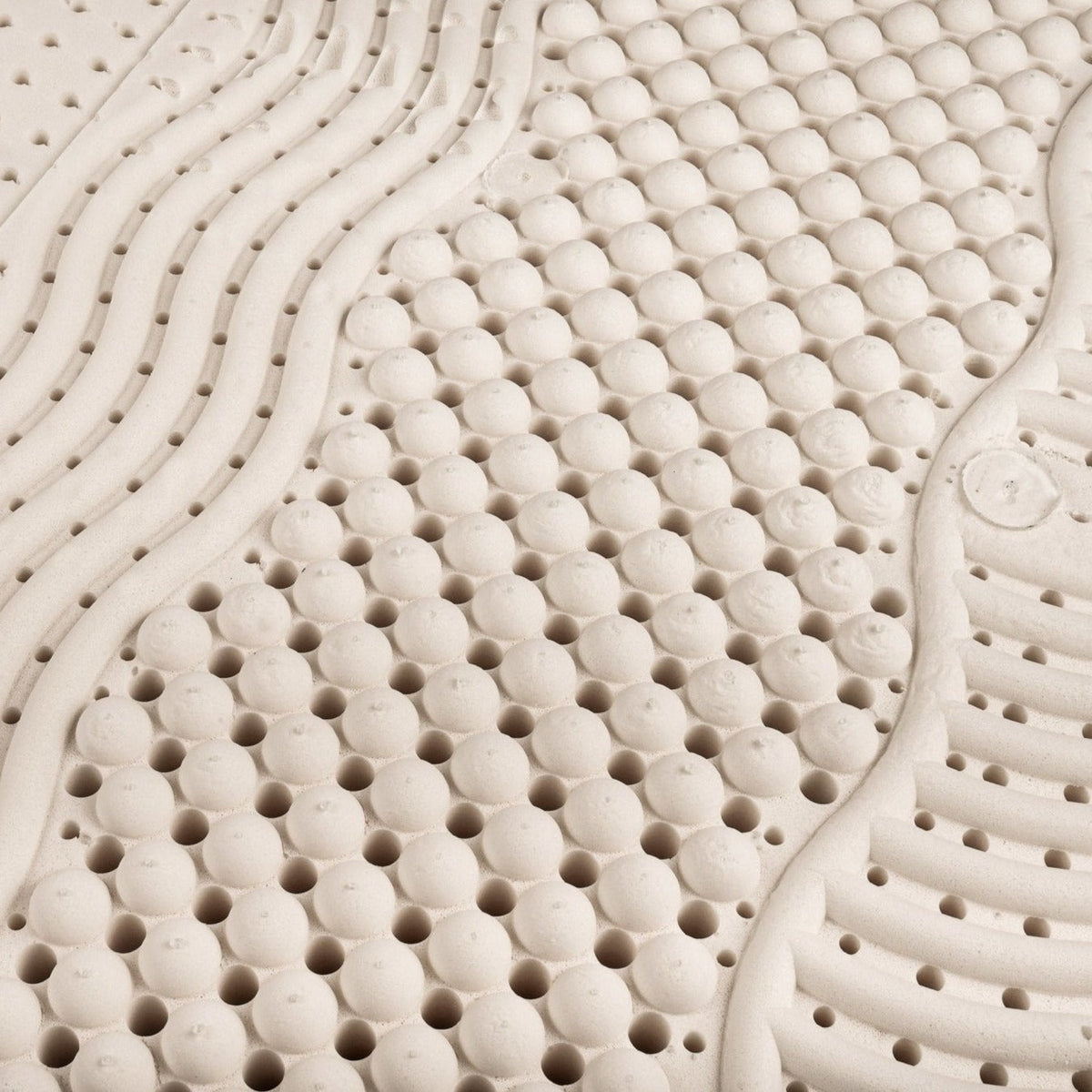 De ergonomische zones die aanwezig zijn in de Tuur® Topper.