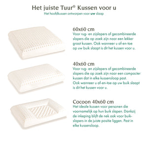 Informative image of the Tuur® Pillow and its three variants. 60x60cm, a large pillow perfect for side and back sleepers. 40x60cm, smaller variant specially made for people sleeping on their back and side. Cocoon pillow, specially designed for stomach sleepers. This has a notch in it so the neck vertebra remains straight and there is no discomfort when getting up.